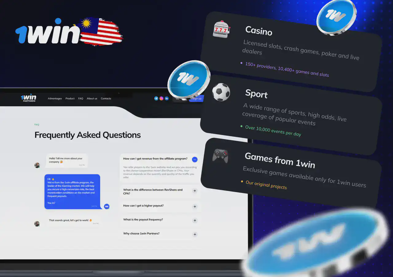 Model pendapatan di program rakan kongsi 1win