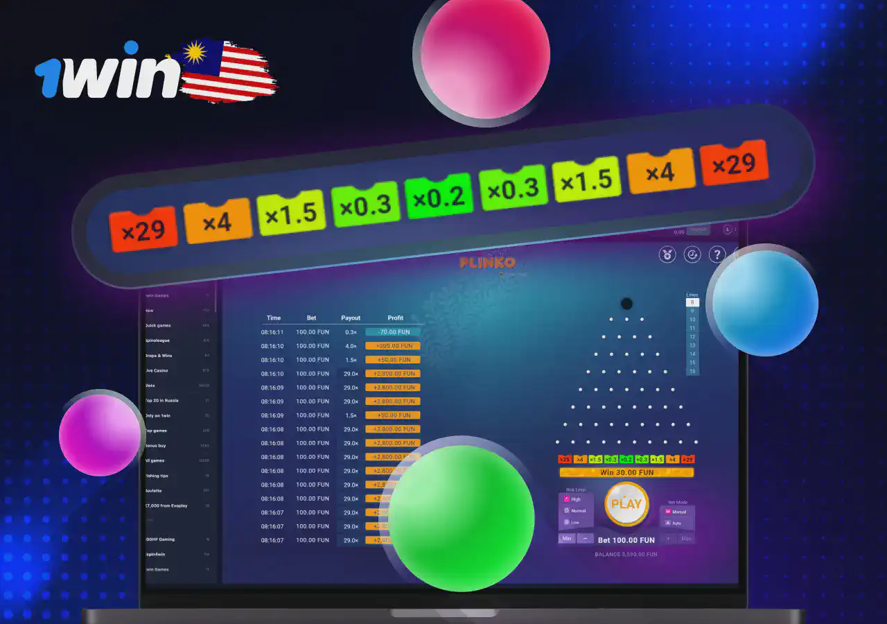 Maklumat permainan 1win Plinko